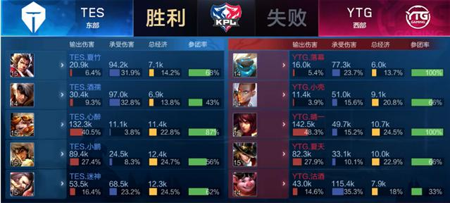 现年39岁 现年39岁