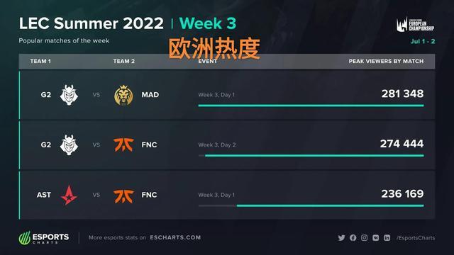 德里竞技的 德里竞技的