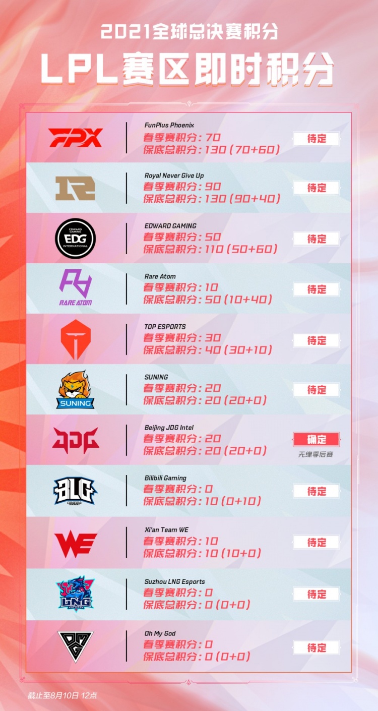 是少有的全 是少有的全