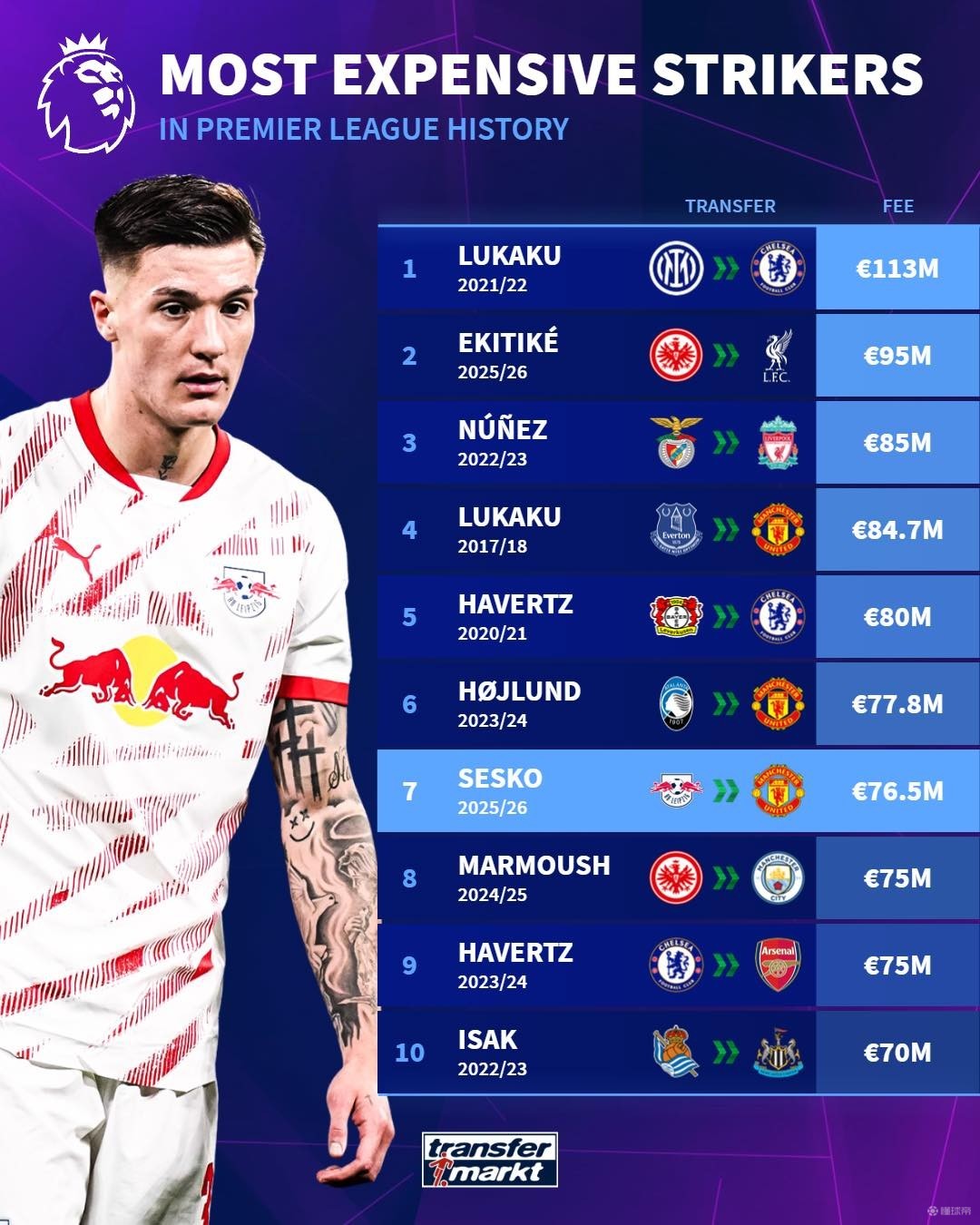 就可能成为 就可能成为