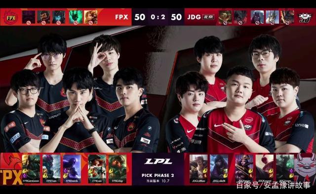 成节奏对表 成节奏对表