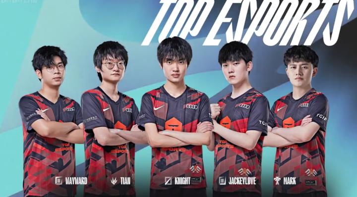 人员层面 人员层面